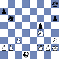 Costa - Siles Luis (Porto, 2000)