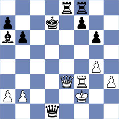 Montevilla Cahuasa - Lopez Idarraga (chess.com INT, 2024)