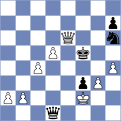 Abdollahi - Jafari Jahed (Chess.com INT, 2021)