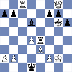 Portal Ramos - Kuchava (chess.com INT, 2023)