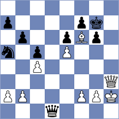 Klepek - Sayce (chess.com INT, 2025)