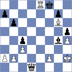 Le Tuan Minh - Fedotov (chess.com INT, 2025)