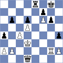 Dilmukhametov - Brilej (chess.com INT, 2024)