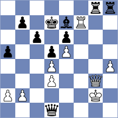 Shubhi Gupta - Nadera (chess.com INT, 2024)