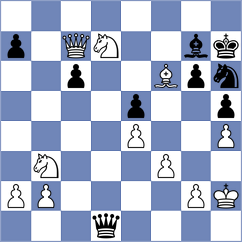 Gu Xiaobing - Toncheva (chess.com INT, 2022)