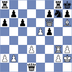 Samunenkov - Denishev (chess.com INT, 2025)