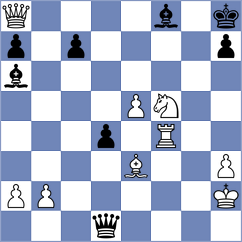 Vlassov - Babazada (chess.com INT, 2022)