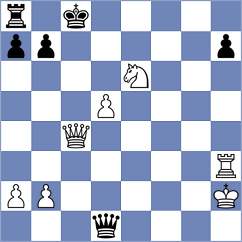 Montanes Arribas - Perez Martinez (Madrid, 2008)