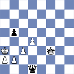 Mamedov - Mishakov (Dubna, 2007)
