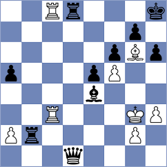Vasquez Schroeder - Acosta (chess.com INT, 2024)