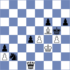 Kiselev - Tabuenca Mendataurigoitia (chess.com INT, 2023)