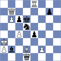 Lindholm - Ohler (chess.com INT, 2025)