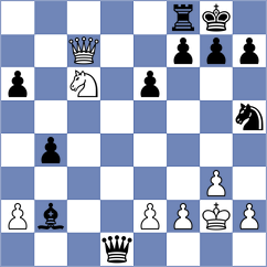 Jacobsen - Juhasz (chess.com INT, 2025)