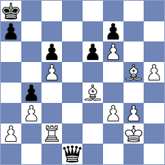 Molina - Sahib (chess.com INT, 2025)