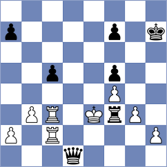 Savchenko - Lopez Gracia (chess.com INT, 2022)