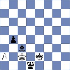 Tan - Hadzovic (chess.com INT, 2022)
