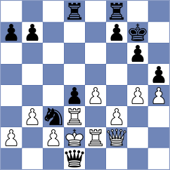 Ruiz Vazquez - Korsunsky (chess.com INT, 2024)