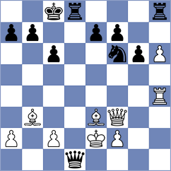 Geivondian - Sanal (chess.com INT, 2025)
