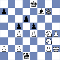 Szczepanek - Li (chess.com INT, 2025)