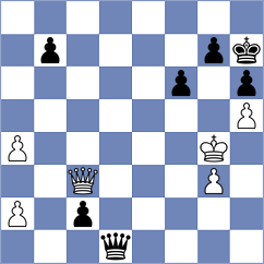 Kazancev - Agasiyev (chess.com INT, 2022)