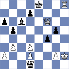 Dehtiarov - Fernandez Garcia (chess.com INT, 2023)