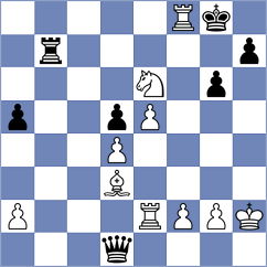 Prohorov - Tharushi (Chess.com INT, 2020)