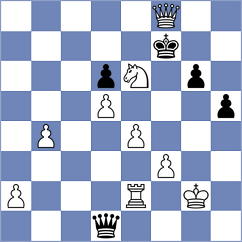 Dmitrenko - Erdogdu (chess.com INT, 2021)