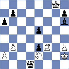 Szustakowski - Mahdavi (chess.com INT, 2025)