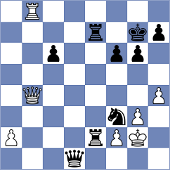 Luna Javier - Kazakovskiy (Chess.com INT, 2020)