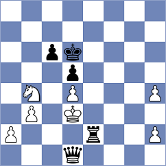 Mamedow - Draeger (Malchow, 2008)
