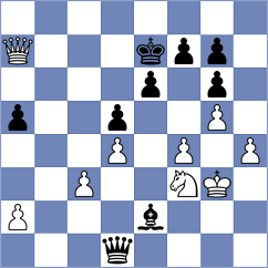 Ibrahimli - Fernandez Barrera (chess.com INT, 2022)