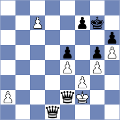 Gasparyan - Mgeladze (chess.com INT, 2022)