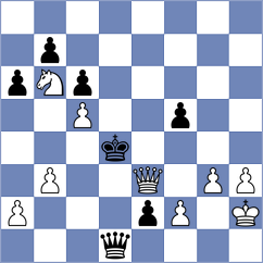Aggelis - Motos Abellan (chess.com INT, 2025)