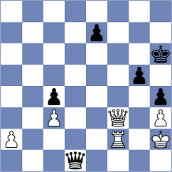 Bortnyk - Zarubitski (Chess.com INT, 2020)