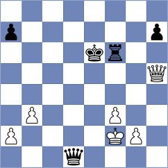 Baker - Kucuksari (chess.com INT, 2022)
