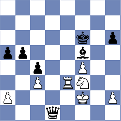 Tarun - Maly (Chess.com INT, 2021)