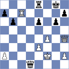 Maletin - Ovechkin (Nizhnij Tagil, 2005)