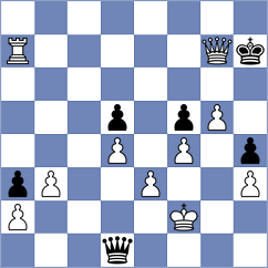 Ozkan - Chelly (chess.com INT, 2025)