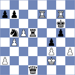 Rychagov - Shymanskyi (chess.com INT, 2022)