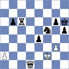 Goriatchkin - Taboas Rodriguez (chess.com INT, 2024)