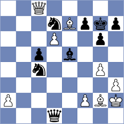 Yevchenko - Eid (chess.com INT, 2024)