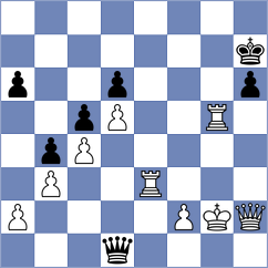 Zhu - Tymrakiewicz (chess.com INT, 2023)
