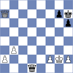 Jonnalagadda - Jakovljevic (chess.com INT, 2024)