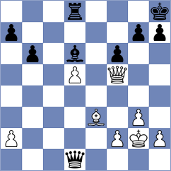 Golubev - Boder (chess.com INT, 2024)