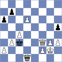 Nitish - Mostertman (chess.com INT, 2025)