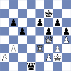 Xhembulla - Zieba (chess.com INT, 2025)