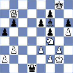 Shamsi - Womacka (chess.com INT, 2024)