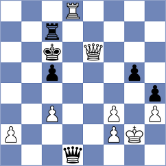 Wieczorek - Al Hosani (chess.com INT, 2022)