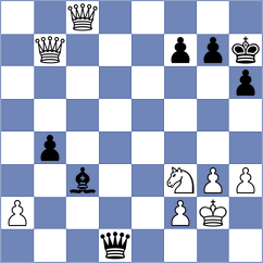 Haitin - Zakirova (Chess.com INT, 2020)