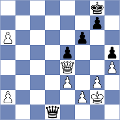 Kukavica - Zech (Chess.com INT, 2021)